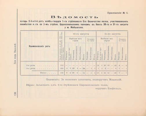 Верцинский Э.А. Из мировой войны. Боевые записки и воспоминания командира полка и офицера Генерального штаба за 1914-1917 годы. Таллин-Ревель: «ERK», 1931.